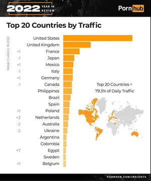 Most Viewed Porn - nypost.com/wp-content/s/sites/2/2022/12/1-po...