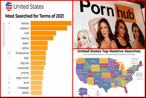Most Viewed Porn - Pornhub reveals 2021's most popular searches in America