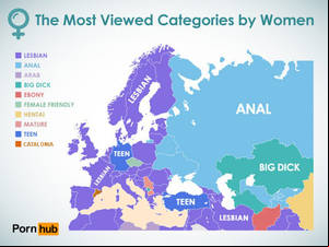 Most Viewed Porn - Â¡Viva la RevoluciÃ³n!