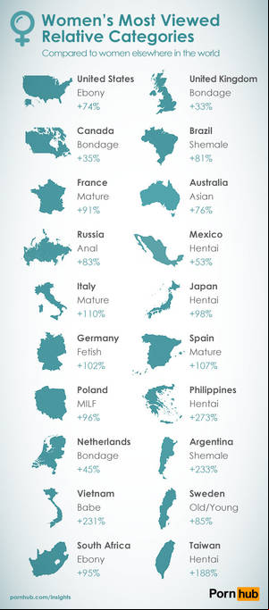Most Viewed Porn - 